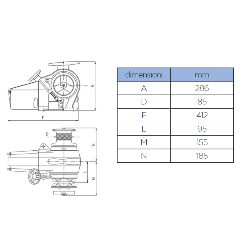 Verricelli serie tigres