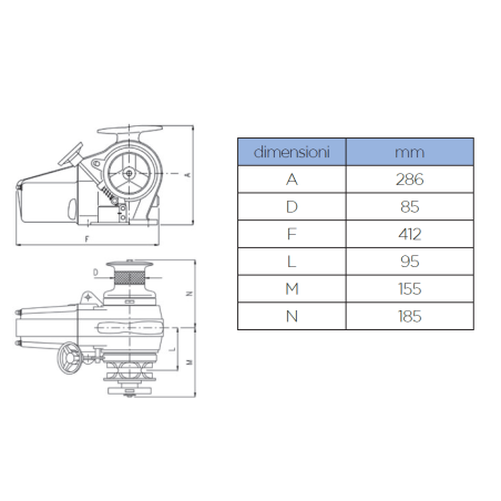 Verricelli serie tigres