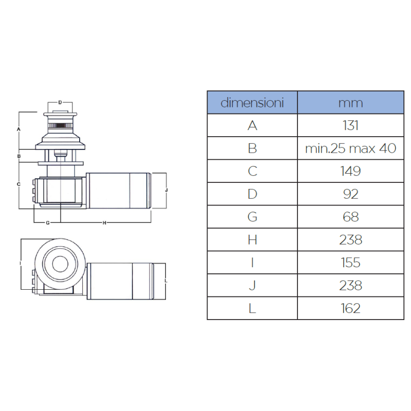 Verricelli da tonneggio