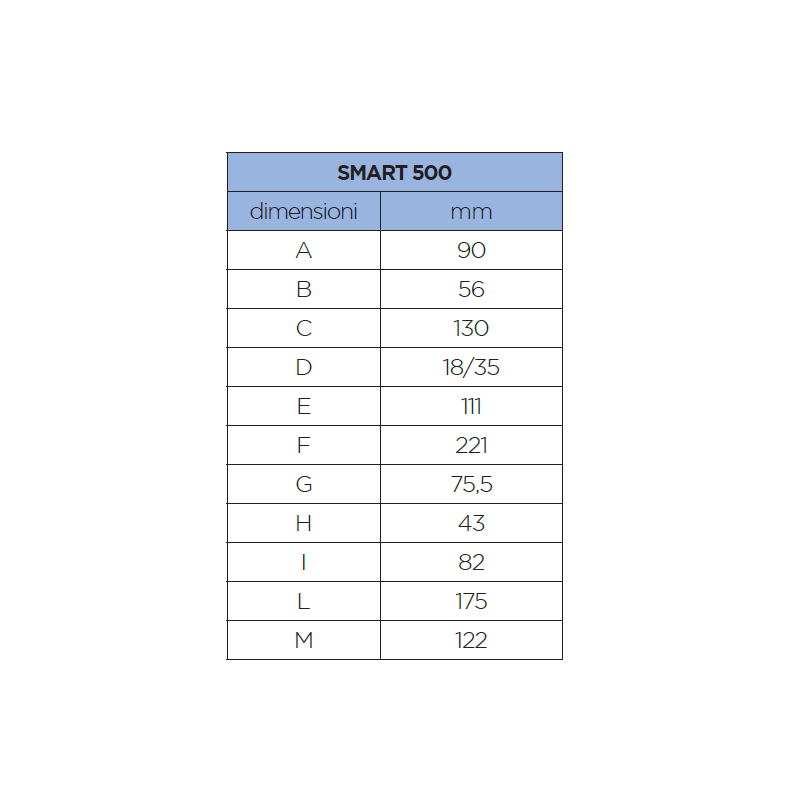 Verricelli serie smart 500