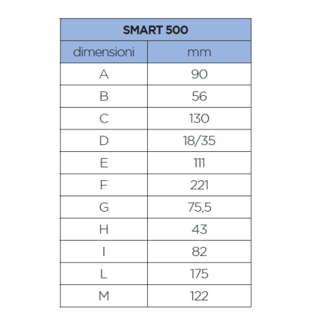 Verricelli serie smart 500