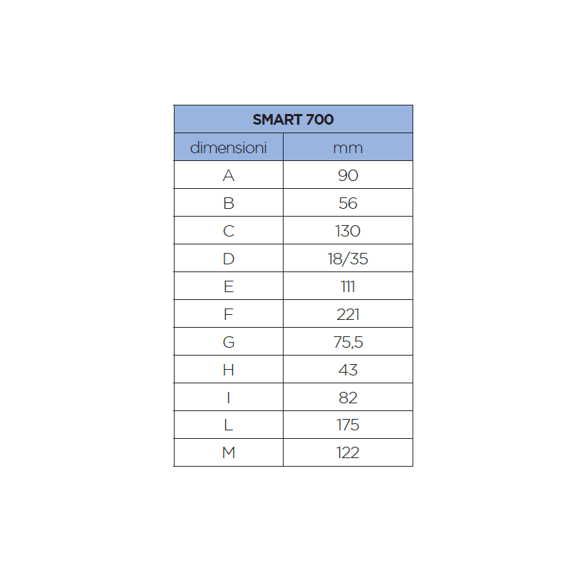 Verricelli serie smart 700