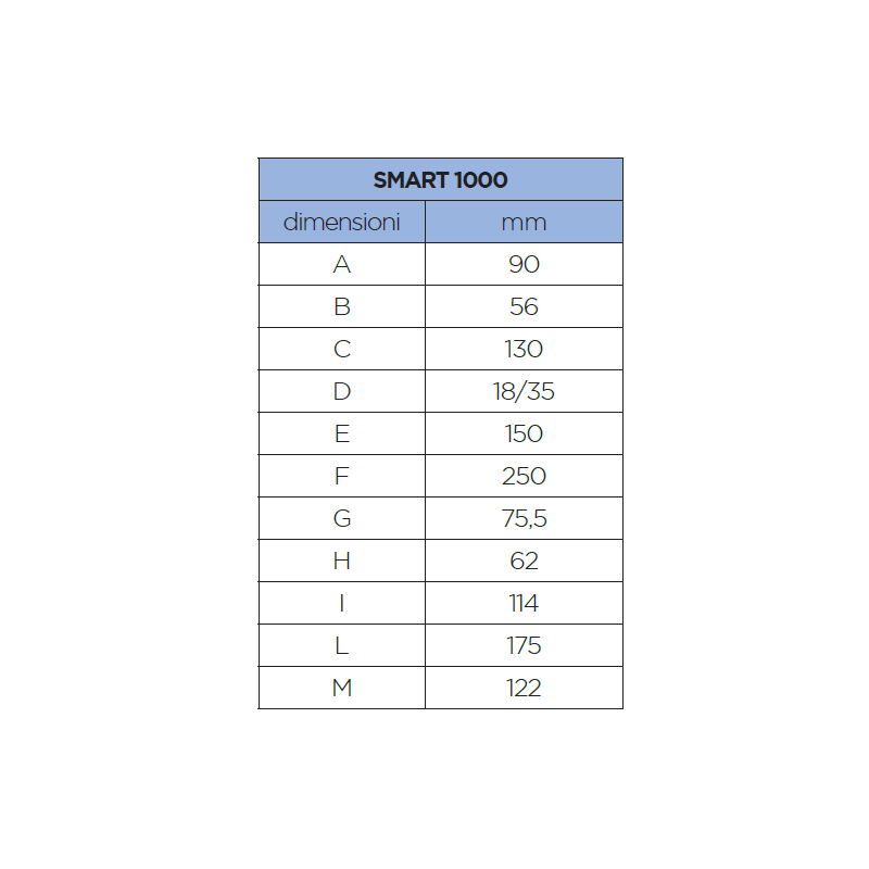 Verricelli serie smart 1000