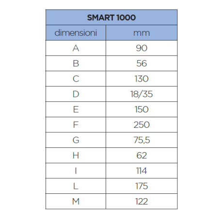 Verricelli serie smart 1000