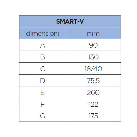 Verricelli serie smart-v 500