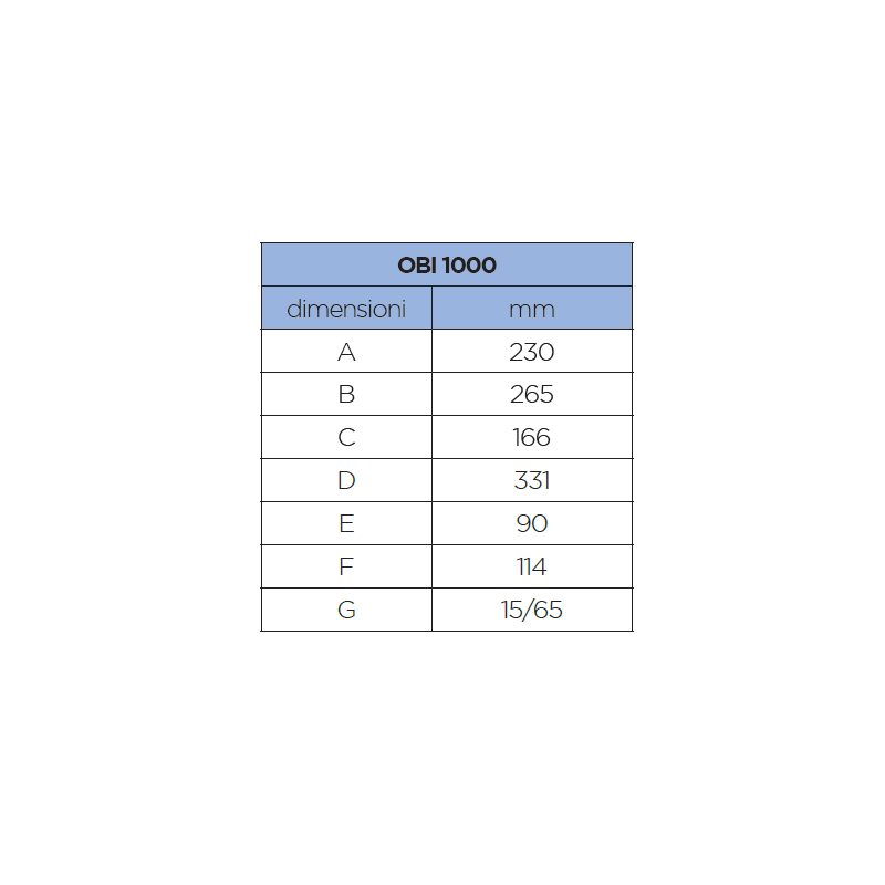 Verricelli serie obi 1000