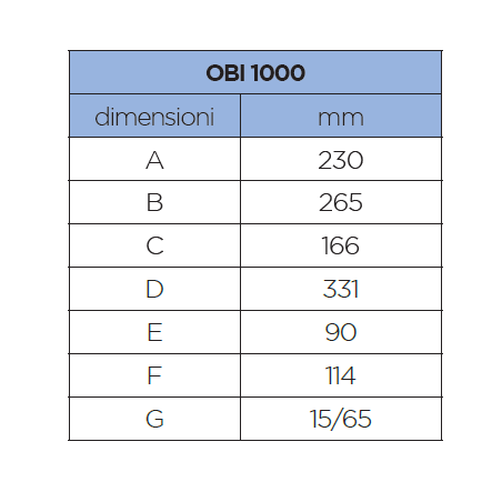 Verricelli serie obi 1000