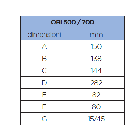 Verricelli serie obi 500