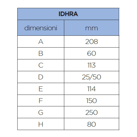 Verricelli da tonneggio serie idhra