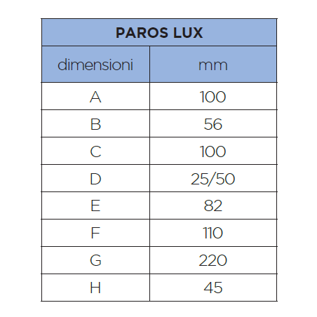 Verricelli serie paros