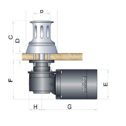 Verricelli da tonneggio serie nestor 2