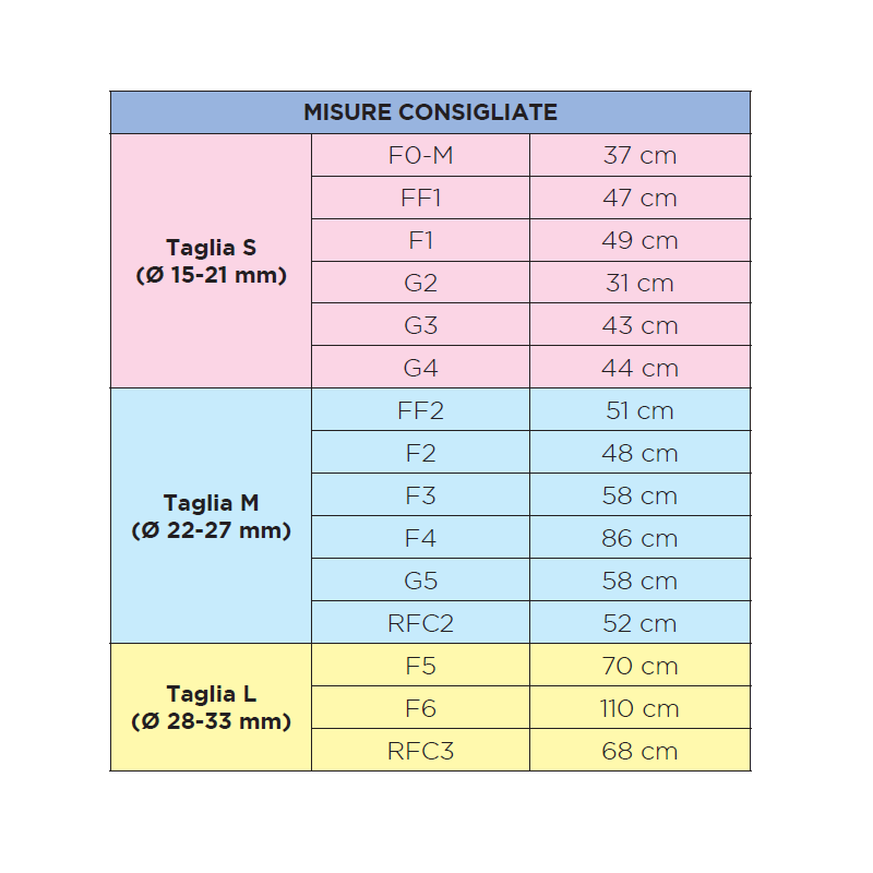 Copriparabordi tubolari Blue Navy
