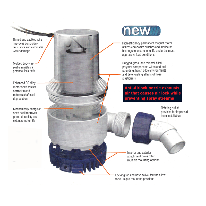 Pompe di sentina ad immersione attwood heavy duty