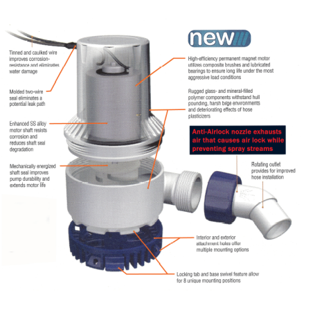 Pompe di sentina ad immersione attwood heavy duty
