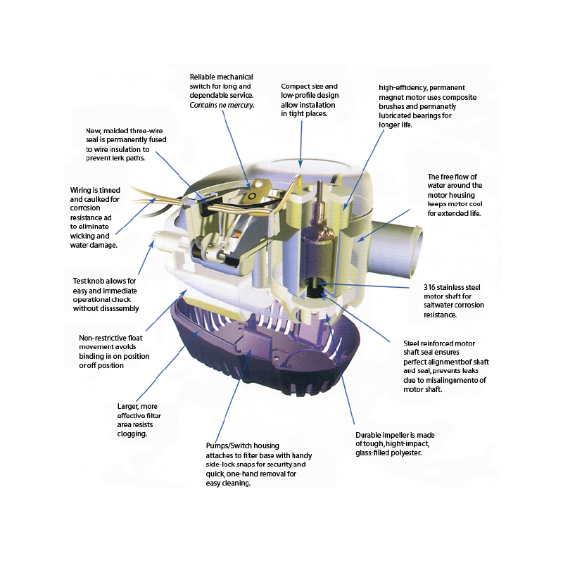 Pompe ad immersione con galleggiante attwood sahara