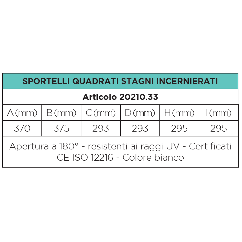 Sportelli rettangolari stagni incernierati con serratura