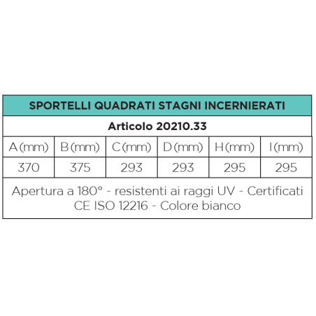 Sportelli rettangolari stagni incernierati con serratura
