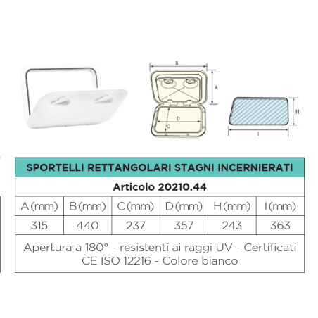 Sportelli rettangolari stagni incernierati
