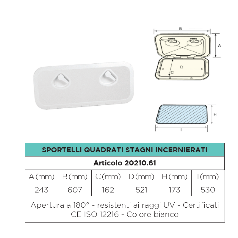 Sportelli rettangolari stagni incernierati