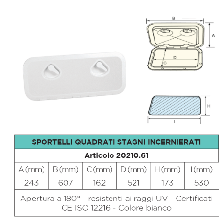 Sportelli rettangolari stagni incernierati