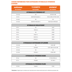 Kit timoneria idraulica fino a 115Hp 2