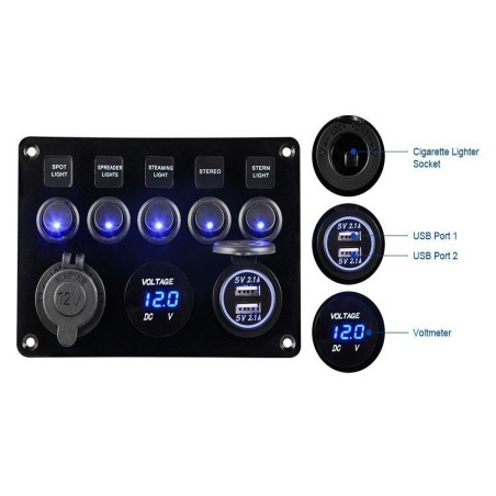 Pannelli elettrici multifunzione