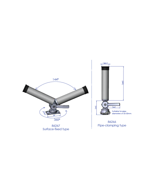 Portacanne orientabili