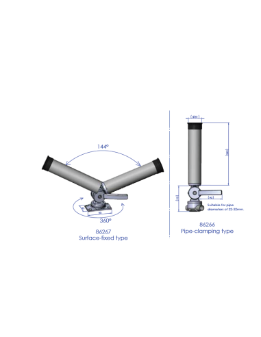 Portacanne orientabili