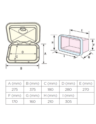 Sportelli con vano portaoggetti