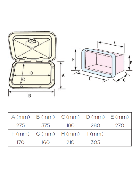 Sportelli con vano portaoggetti