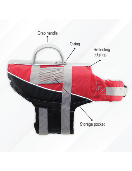 Giubbotti salvagenti per cani