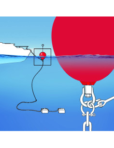 Boe polyform norway serie cc 2