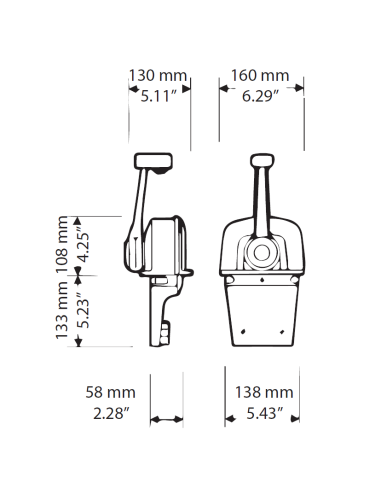 Comandi monoleva a cruscotto